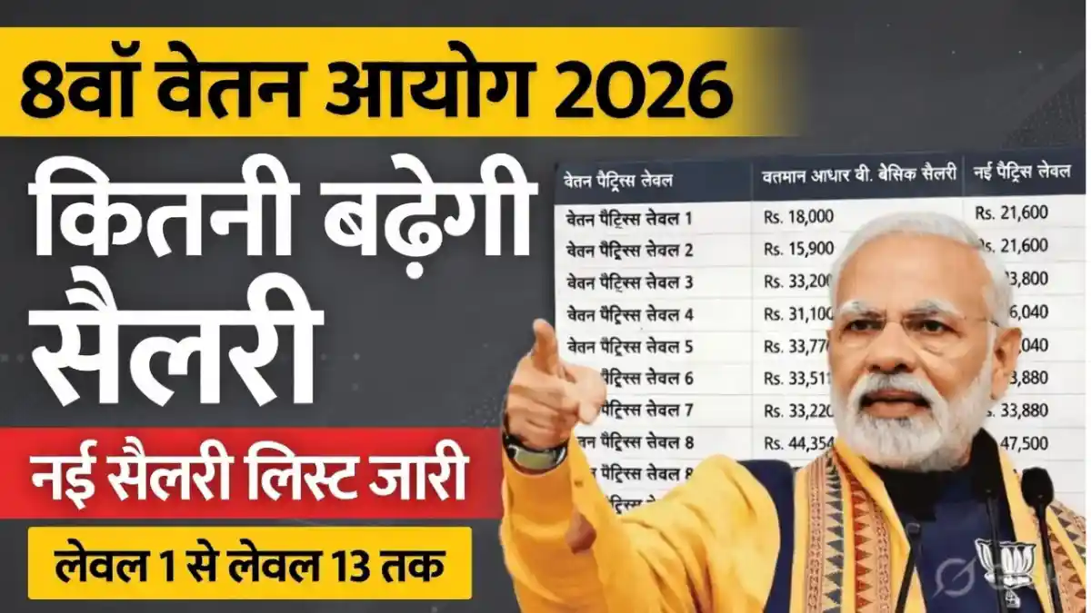 DA Hike 8th Pay Commission 2026